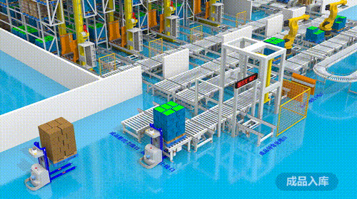 數(shù)智化驅(qū)動(dòng)變革 汽車零部件企業(yè)打造無人工廠與智慧物流新標(biāo)桿